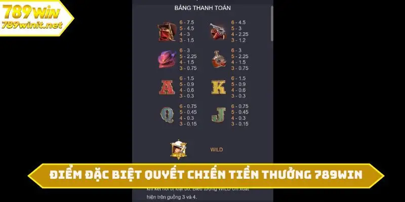 Điểm đặc biệt trong nổ hũ Quyết Chiến Tiền Thưởng 789WIN